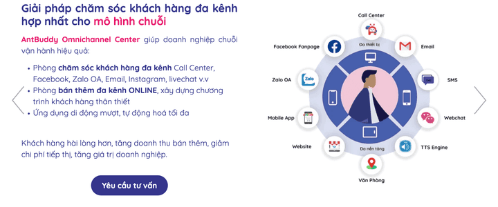 AntBuddy screenshot