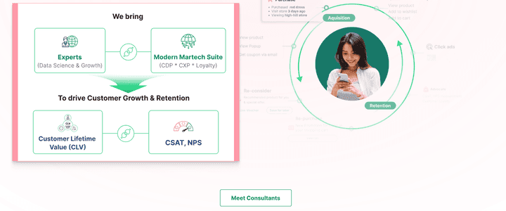 PrimeData screenshot