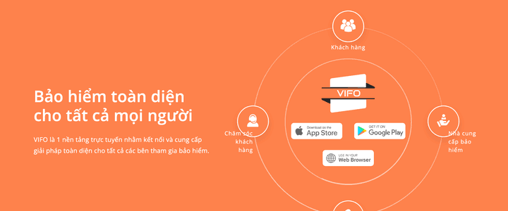 VIFO screenshot